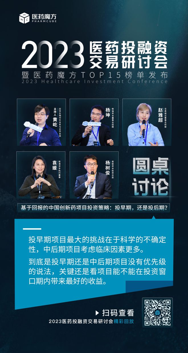 干货满满！2023医药投融资交易研讨会成功闭幕(图10)