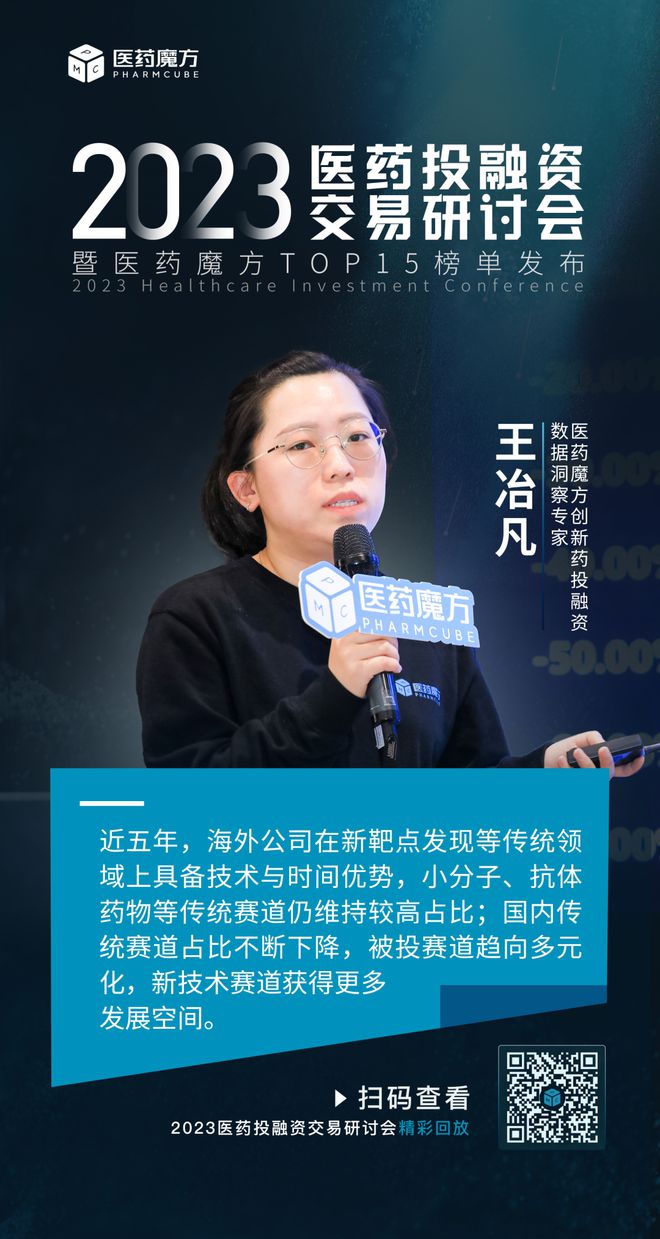 干货满满！2023医药投融资交易研讨会成功闭幕(图9)