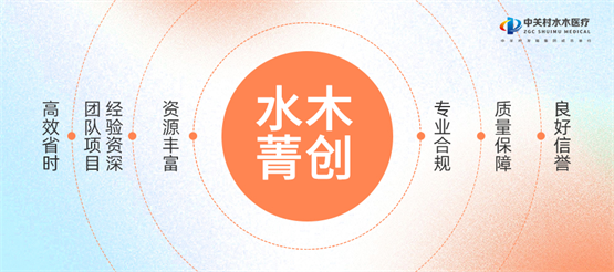 水木菁创CRO助力医疗器械产业高质量发展(图1)