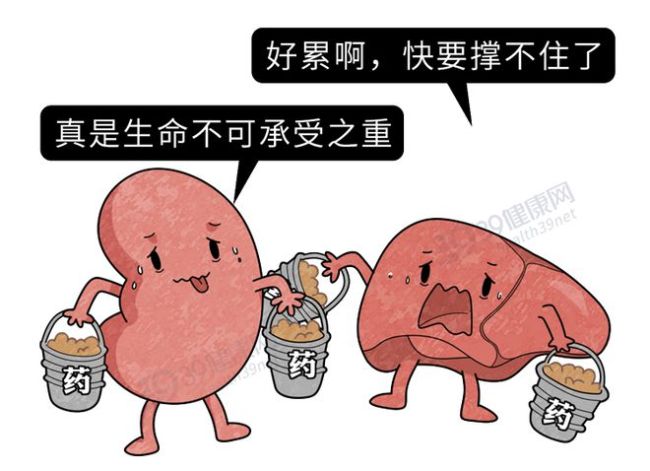 25岁男子肝肾衰竭住进ICU,提醒:乱吃这7种药(图5) 25岁男子肝肾衰竭住进ICU,提醒:乱吃这7种药
