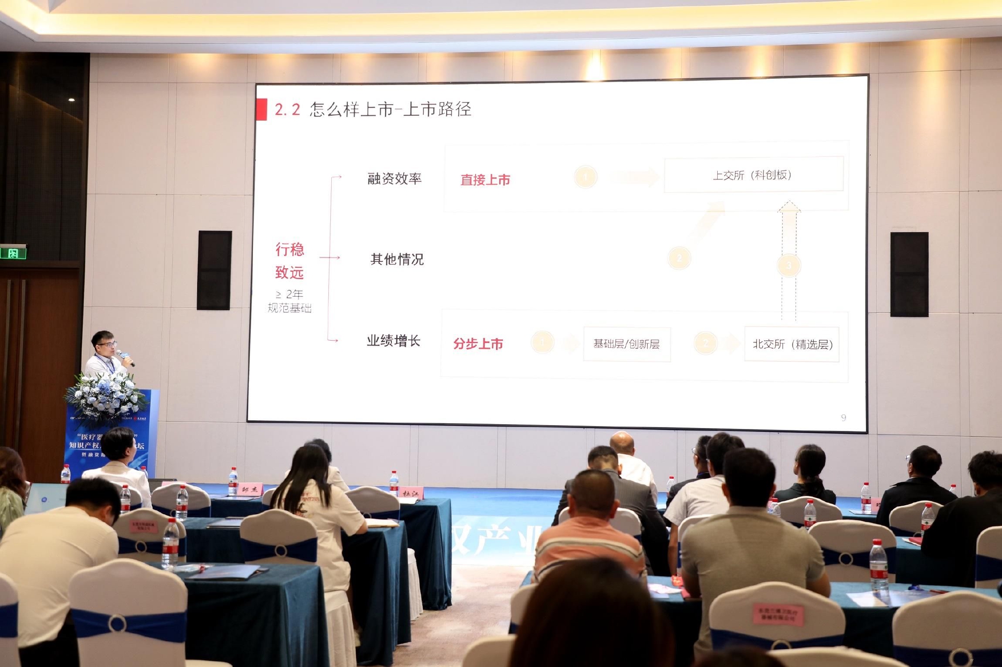 东莞松山湖：“医疗器械直通车”知识产权产业高端论坛举行(图2)